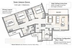 Sims Urban Oasis (D14), Condominium #575484061